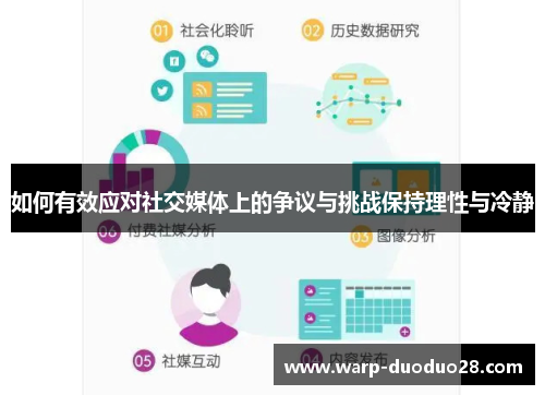如何有效应对社交媒体上的争议与挑战保持理性与冷静 如何有效应对社交媒体上的争议与挑战保持理性与冷静