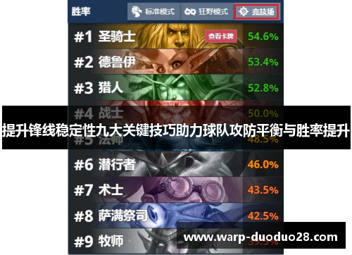 提升锋线稳定性九大关键技巧助力球队攻防平衡与胜率提升 提升锋线稳定性九大关键技巧助力球队攻防平衡与胜率提升