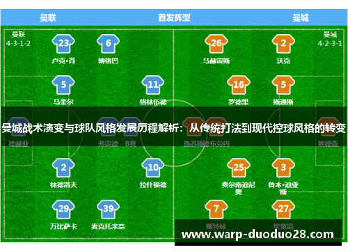 曼城战术演变与球队风格发展历程解析：从传统打法到现代控球风格的转变