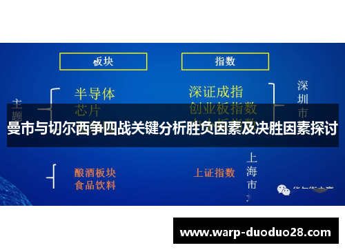 曼市与切尔西争四战关键分析胜负因素及决胜因素探讨