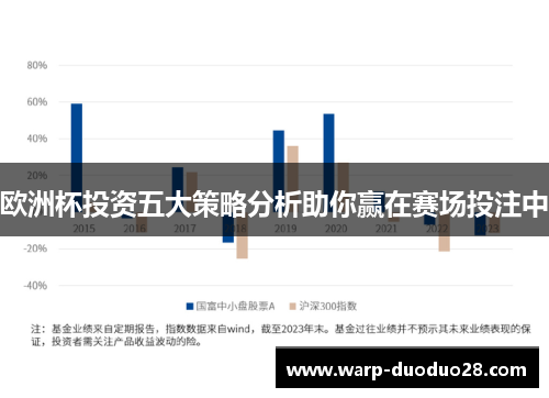 欧洲杯投资五大策略分析助你赢在赛场投注中