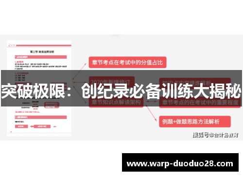 突破极限：创纪录必备训练大揭秘