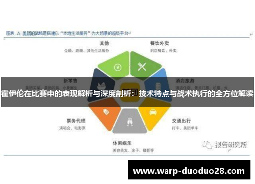 霍伊伦在比赛中的表现解析与深度剖析:技术特点与战术执行的全方位解读 霍伊伦在比赛中的表现解析与深度剖析:技术特点与战术执行的全方位解读